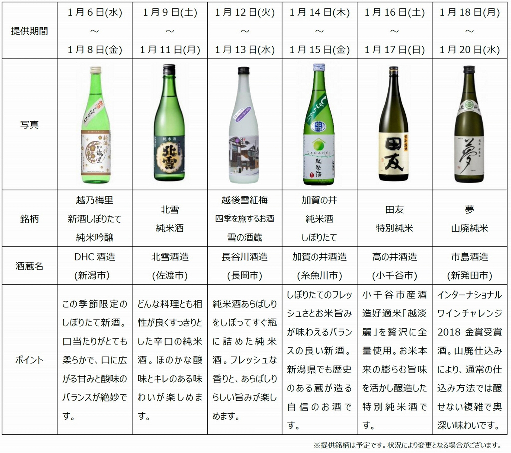 蛇口から日本酒 ニューノーマル