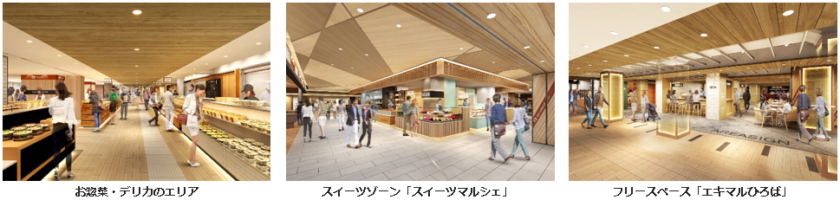 エキマルシェ大阪