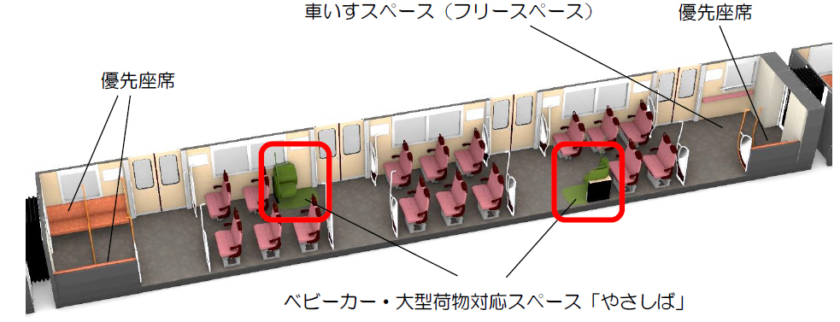 新型一般車両 車内レイアウト