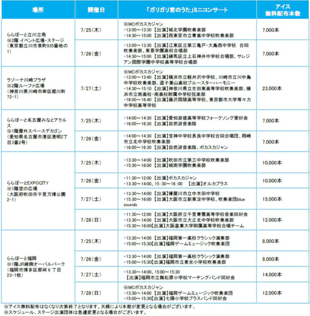 ガリガリ君サマーフェスタ