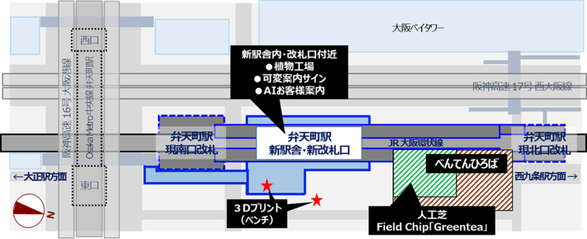 大阪環状線 弁天町駅