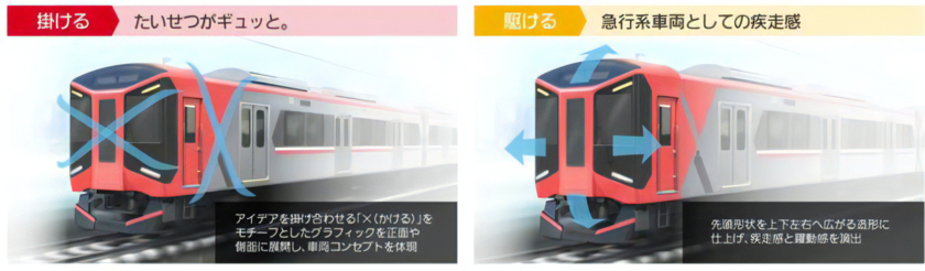 阪神電気鉄道 新型急行用車両3000系