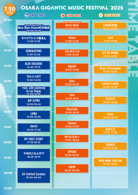 OSAKA GIGANTIC MUSIC FESTIVAL 2025（ジャイガ） 7月20日のタイムテーブル
