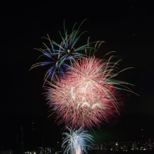 第3回水都くらわんか花火大会