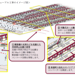 阪急電鉄、大阪梅田駅をリニューアルへ