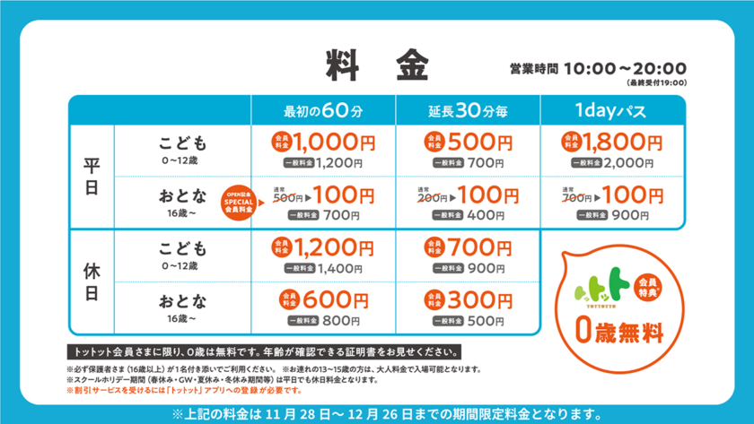 屋内型子どもの遊び場「ちきゅうのにわ 堺鉄砲町店」の料金表