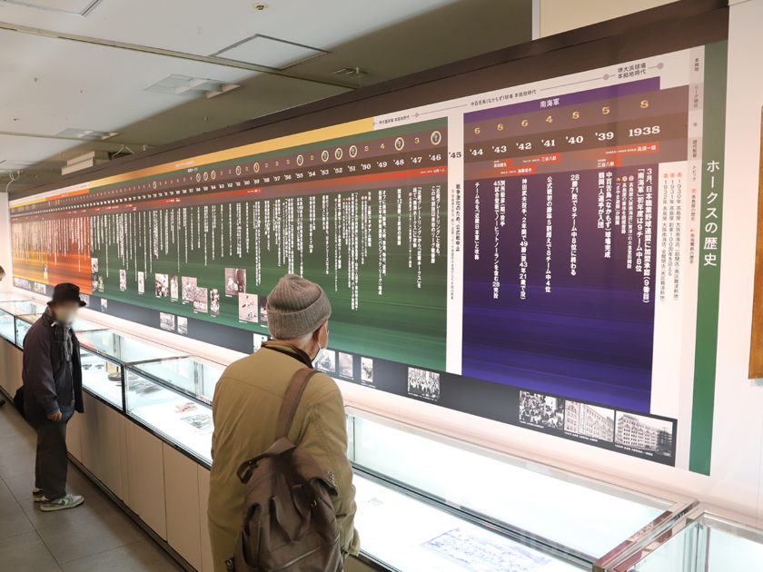 南海ホークスの歴史