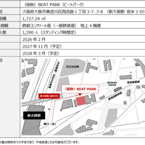 ライブハウス「（仮称）BEAT PARK」の場所