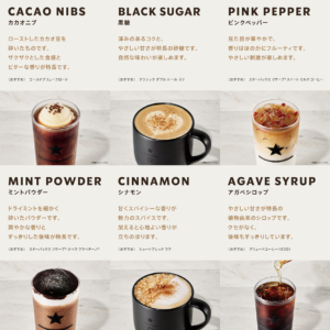 ディスカバリーカウンター