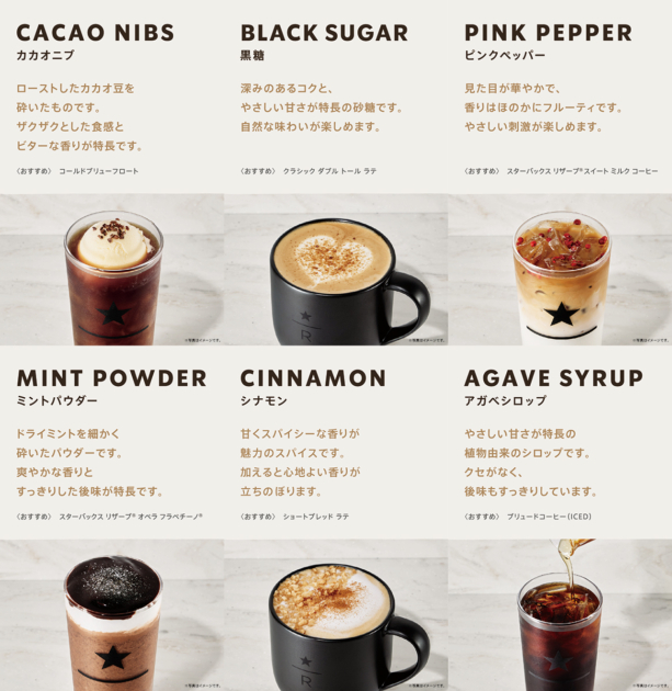 ディスカバリーカウンター