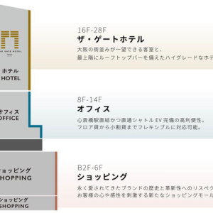 クオーツ心斎橋断面図
