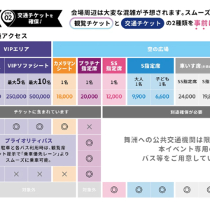「OSAKA BAY SKYLUMINA」のチケット