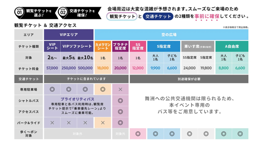 「OSAKA BAY SKYLUMINA」のチケット