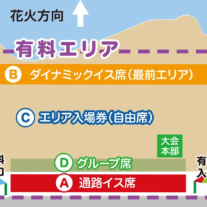 「りんくう花火」の会場図