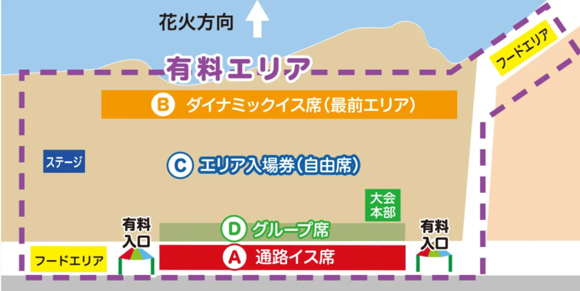 「りんくう花火」の会場図
