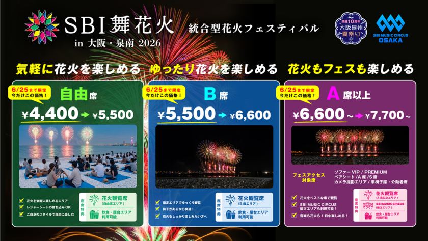 SBI舞花火 in 大阪・泉南