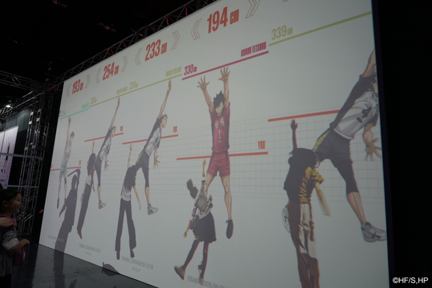 バレーボール超体験空間「ハイキュー!! オン ザ コート」