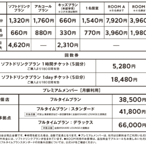「SHARE LOUNGE 淀屋橋ゲートタワー with PLUS」の料金表