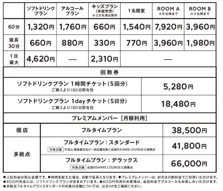 「SHARE LOUNGE 淀屋橋ゲートタワー with PLUS」の料金表