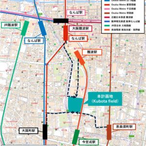 「Kubota field」の計画地