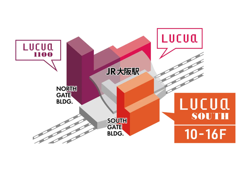 LUCUA SOUT