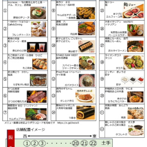 「淀川つつみ市 ミナモ十三屋台村」の店舗一覧