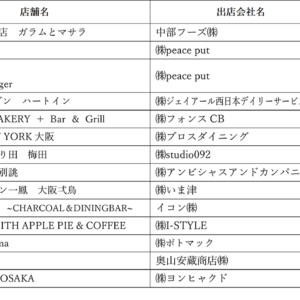 バルチカM